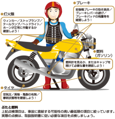 バイクの安全な乗り方 日本二輪車普及安全協会