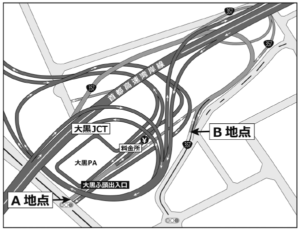 大黒ふ頭の首都高速インターチェンジ付近