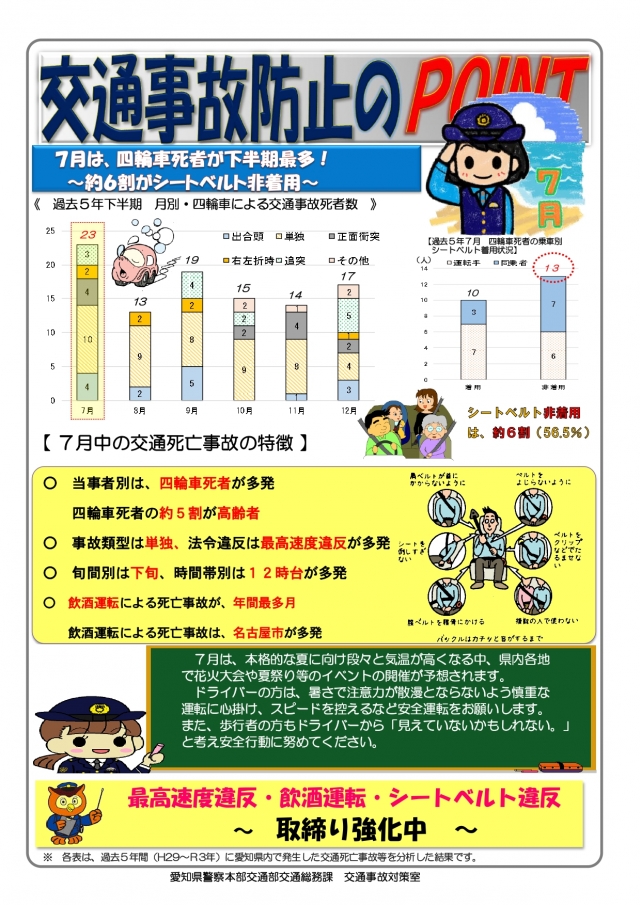 愛知県警 自転車 事故 8割 6月